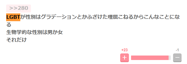 LGBTが性別のグラデーションという定義を作ったのが原因という声