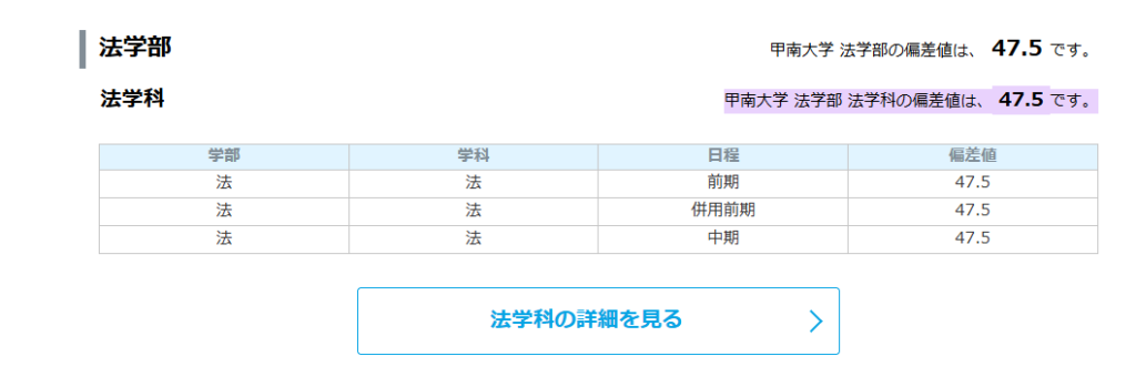 甲南大学法学部の偏差値