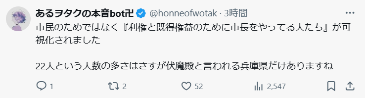 22人の既得権益人