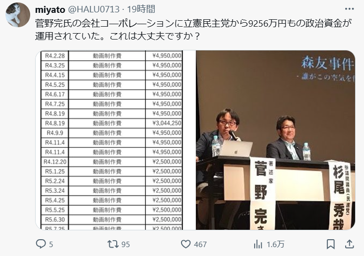 立憲民主党からコーポレーションのお金の動きに関わる杉尾秀哉